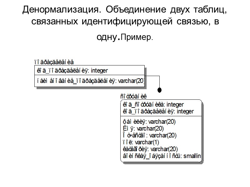 Денормализация. Объединение двух таблиц, связанных идентифицирующей связью, в одну.Пример.